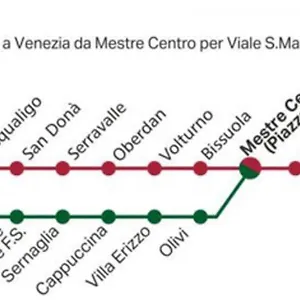 Apartamento Caros 30mt Tram Venezia Wifi Ingresso Indipendente, Mestre